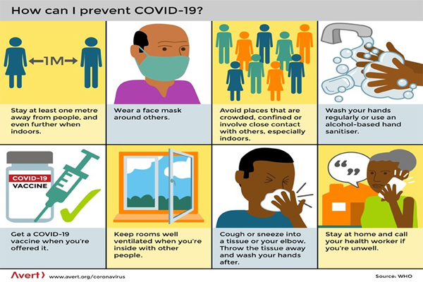 COVID-19 Prevention & Compliance